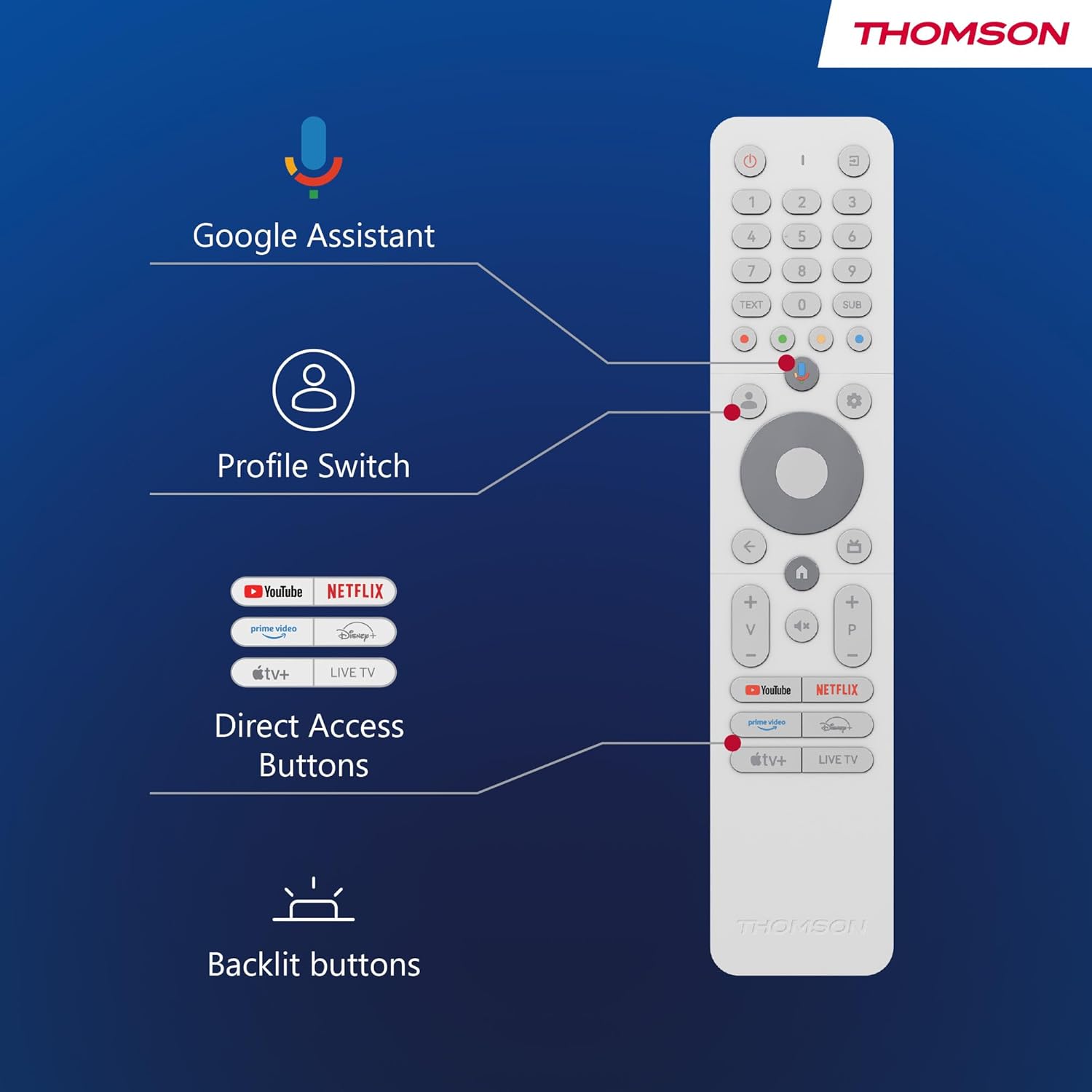 Thomson 43 Inch (109cm) 4K Ultra HD White Smart Google TV, Wi-Fi, Dolby Audio, HDR10, Bluetooth 5.1, Triple-Tuner (Cable/Satellite/Antenna), HDMI, CI+, A+ Pannello - 43UG4S14W